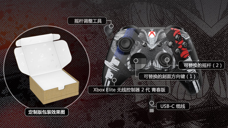 placeholder text for image