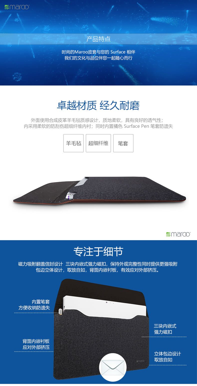 placeholder text for image3