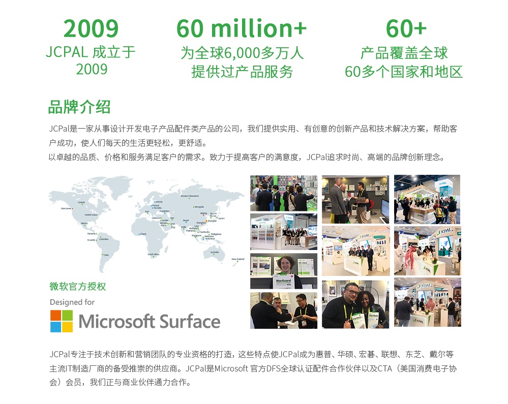 placeholder text for image