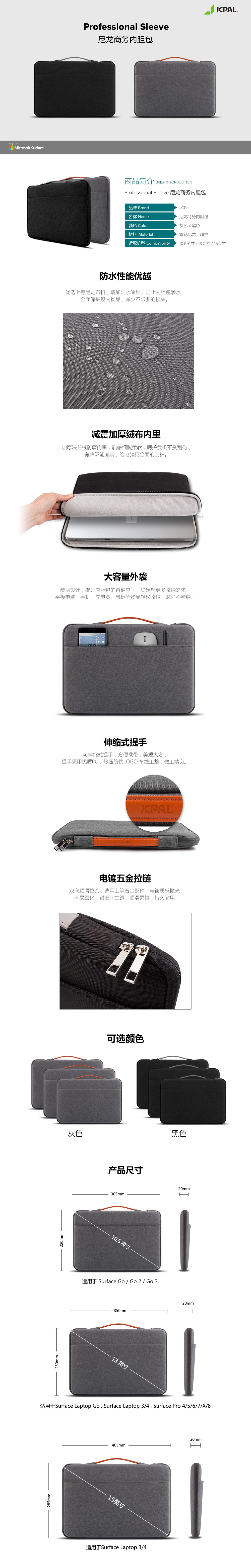 placeholder text for image